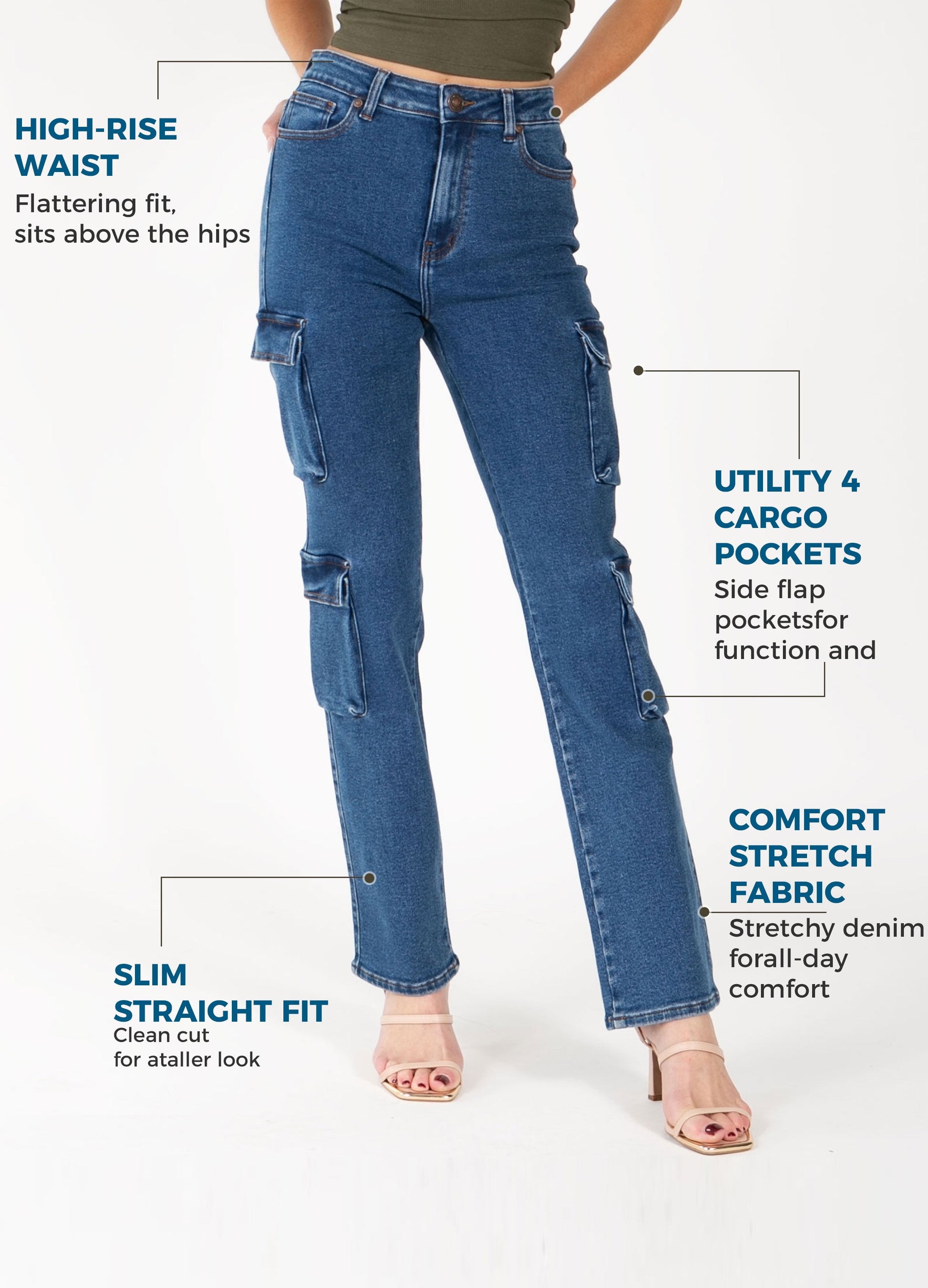 Fashnica -Vintage- Straight-Leg High-Rise -Cargo -Denim.jpg